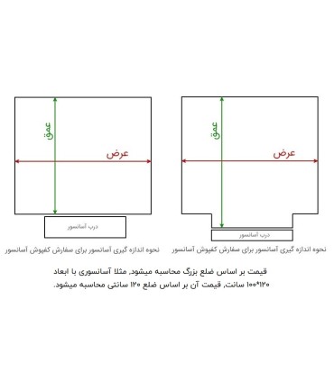 لیست قیمت کفپوش آسانسور